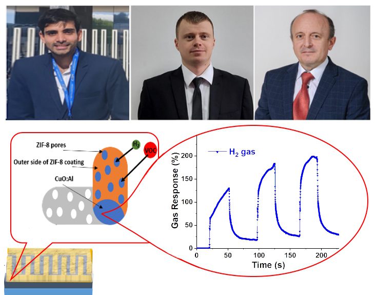 Groundbreaking Scientific Discovery at UTM: Hybrid Sensors Based on Metal–Organic Frameworks (MOFs), in the Context of the 2025 Nobel Prize in Chemistry 1 1 mof - Groundbreaking Scientific Discovery at UTM: Hybrid Sensors Based on Metal–Organic Frameworks (MOFs), in the Context of the 2025 Nobel Prize in Chemistry