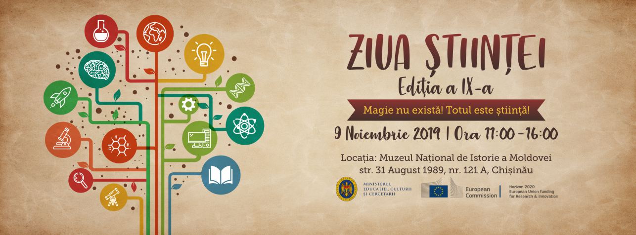 74604410 108015937302648 1286385745019273216 o - Marcăm Ziua Științei la Muzeul Național de Istorie!
