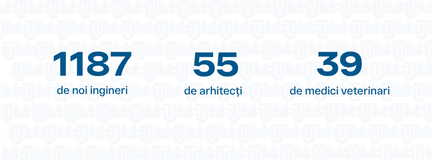 5 - Promoția 2026 UTM aduce 2906 de noi specialiști pentru Republica Moldova
